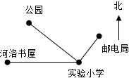 菁優(yōu)網(wǎng)