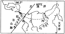 菁優(yōu)網(wǎng)