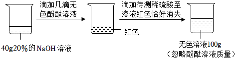 菁優(yōu)網