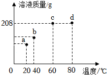 菁優(yōu)網