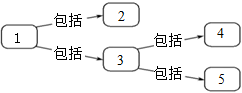 菁優(yōu)網