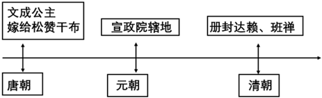 菁優(yōu)網