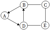 菁優(yōu)網(wǎng)