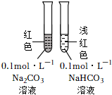 菁優(yōu)網