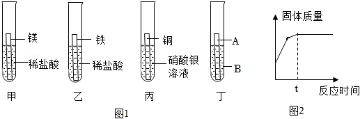 菁優(yōu)網