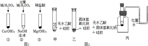 菁優(yōu)網(wǎng)