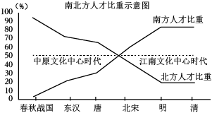 菁優(yōu)網