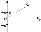 菁優(yōu)網(wǎng)