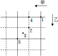 菁優(yōu)網(wǎng)