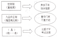 菁優(yōu)網