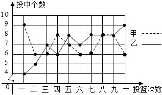 菁優(yōu)網