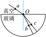 菁優(yōu)網