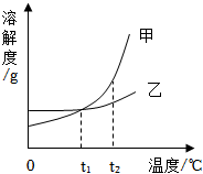 菁優(yōu)網