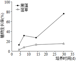 菁優(yōu)網