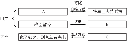 菁優(yōu)網