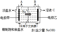 菁優(yōu)網(wǎng)