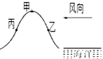 菁優(yōu)網