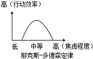 菁優(yōu)網