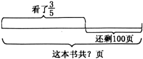 菁優(yōu)網