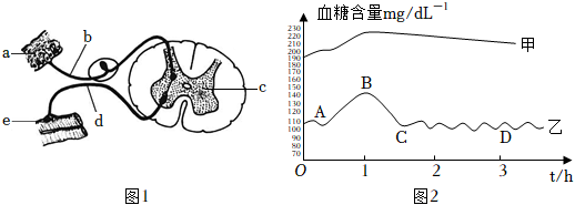 菁優(yōu)網(wǎng)