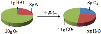 菁優(yōu)網