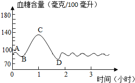 菁優(yōu)網