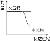 菁優(yōu)網