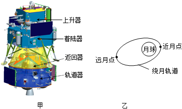 菁優(yōu)網(wǎng)