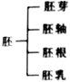 菁優(yōu)網