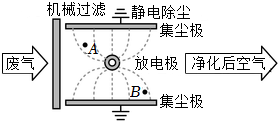 菁優(yōu)網(wǎng)