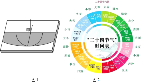 菁優(yōu)網