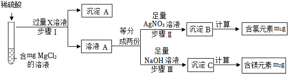 菁優(yōu)網