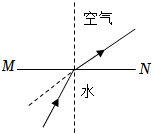 菁優(yōu)網(wǎng)