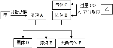 菁優(yōu)網(wǎng)