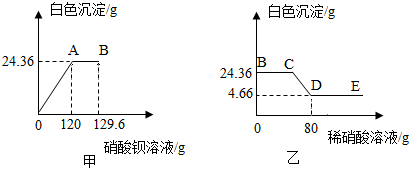 菁優(yōu)網(wǎng)