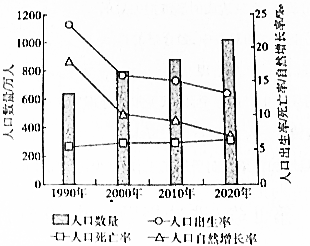 菁優(yōu)網