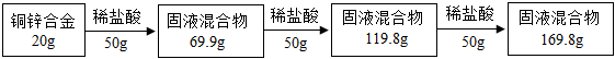 菁優(yōu)網(wǎng)