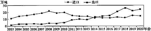 菁優(yōu)網