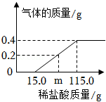 菁優(yōu)網