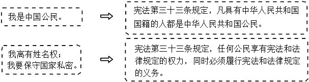 菁優(yōu)網