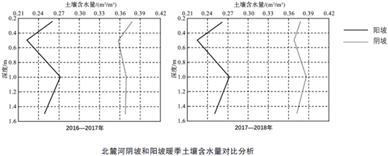 菁優(yōu)網