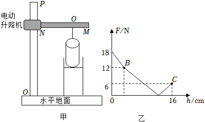 菁優(yōu)網(wǎng)