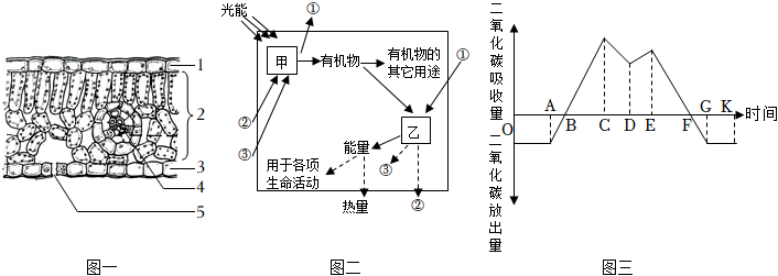 菁優(yōu)網(wǎng)