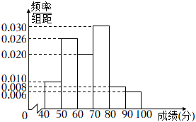 菁優(yōu)網