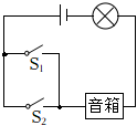 菁優(yōu)網(wǎng)