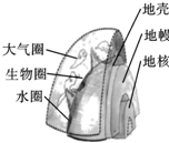 菁優(yōu)網(wǎng)