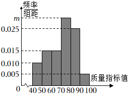 菁優(yōu)網