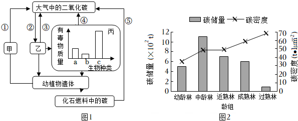 菁優(yōu)網(wǎng)