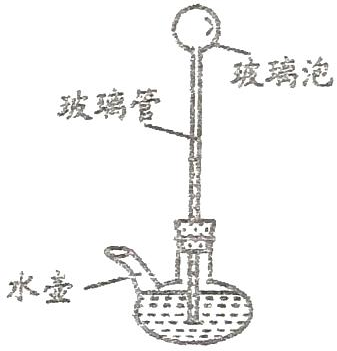 菁優(yōu)網(wǎng)