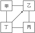 菁優(yōu)網(wǎng)